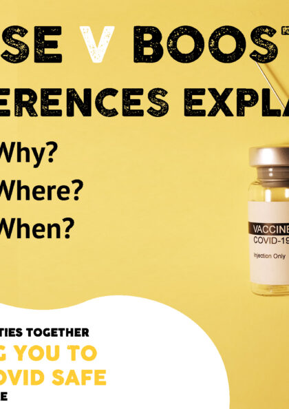 3rd Dose v Booster. Differences Explained
