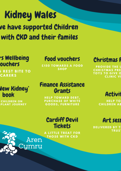 Supporting Children in Wales Living with CKD