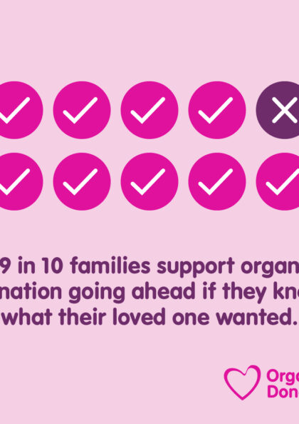 Best thing you’ll do today: Confirm your organ donation choice