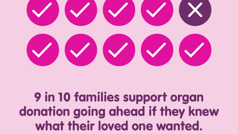 Best thing you’ll do today: Confirm your organ donation choice